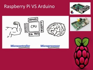 Raspberry Pi VS Arduino 
 