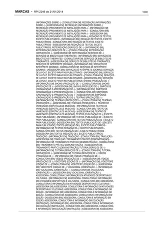 RPI - Marcas 2246 "Vervs Consultoria" 