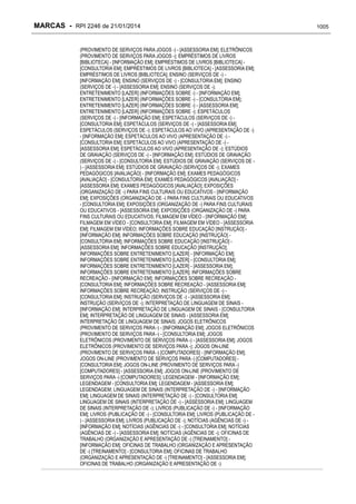 RPI - Marcas 2246 "Vervs Consultoria" 