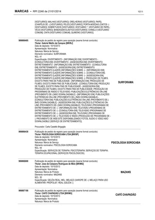 RPI - Marcas 2246 "Vervs Consultoria" 