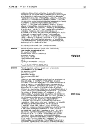 RPI - Marcas 2246 "Vervs Consultoria" 