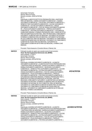 RPI - Marcas 2246 "Vervs Consultoria" 