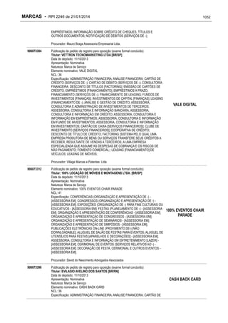 RPI - Marcas 2246 "Vervs Consultoria" 