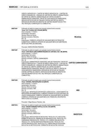 RPI - Marcas 2246 "Vervs Consultoria" 