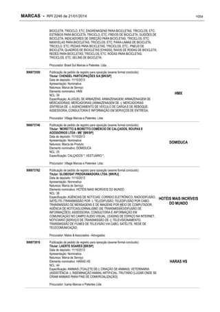 RPI - Marcas 2246 "Vervs Consultoria" 