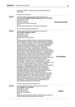 RPI - Marcas 2246 "Vervs Consultoria" 