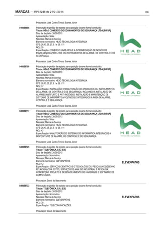 MARCAS - RPI 2246 de 21/01/2014

106

Procurador: José Carlos Tinoco Soares Júnior
840659695

Publicação de pedido de registro para oposição (exame formal concluído)
Titular: HEAD COMÉRCIO DE EQUIPAMENTOS DE SEGURANÇA LTDA [BR/SP]
Data de depósito: 30/09/2013
Apresentação: Mista
Natureza: Marca de Serviço
Elemento nominativo: HEAD TECNOLOGIA INTEGRADA
CFE: 26.13.25, 27.5.1 e 29.1.11
NCL: 35
Especificação: COMÉRCIO VAREJISTA E A INTERMEDIAÇÃO DE NEGÓCIOS
ENVOLVENDO APARELHOS OU INSTRUMENTOS DE ALARME, DE CONTROLE E DE
SEGURANÇA.
Procurador: José Carlos Tinoco Soares Júnior

840659709

Publicação de pedido de registro para oposição (exame formal concluído)
Titular: HEAD COMÉRCIO DE EQUIPAMENTOS DE SEGURANÇA LTDA [BR/SP]
Data de depósito: 30/09/2013
Apresentação: Mista
Natureza: Marca de Serviço
Elemento nominativo: HEAD TECNOLOGIA INTEGRADA
CFE: 26.13.25, 27.5.1 e 29.1.11
NCL: 37
Especificação: INSTALAÇÃO E MANUTENÇÃO DE APARELHOS OU INSTRUMENTOS
DE ALARME, DE CONTROLE E DE SEGURANÇA; INCLUINDO A INSTALAÇÃO DE
ALARMES ANTIFURTO E ANTI-INCÊNDIO; INSTALAÇÃO E MANUTENÇÃO DE
SISTEMAS DE INFORMÁTICA VOLTADOS E INTEGRADOS À ÁREA DE ALARME,
CONTROLE E SEGURANÇA.
Procurador: José Carlos Tinoco Soares Júnior

840659717

Publicação de pedido de registro para oposição (exame formal concluído)
Titular: HEAD COMÉRCIO DE EQUIPAMENTOS DE SEGURANÇA LTDA [BR/SP]
Data de depósito: 30/09/2013
Apresentação: Mista
Natureza: Marca de Serviço
Elemento nominativo: HEAD TECNOLOGIA INTEGRADA
CFE: 26.13.25, 27.5.1 e 29.1.11
NCL: 42
Especificação: MANUTENÇÃO DE SISTEMAS DE INFORMÁTICA INTEGRADOS A
DISPOSITIVOS DE ALARME, DE CONTROLE E DE SEGURANÇA.
Procurador: José Carlos Tinoco Soares Júnior

840659725

Publicação de pedido de registro para oposição (exame formal concluído)
Titular: TELEFÓNICA, S.A. [ES]
Data de depósito: 30/09/2013
Apresentação: Nominativa
Natureza: Marca de Serviço
Elemento nominativo: ELEVENPATHS
NCL: 42
Especificação: SERVIÇOS CIENTÍFICOS E TECNOLÓGICOS, PESQUISA E DESENHO
RELACIONADO A ESTES; SERVIÇOS DE ANÁLISE INDUSTRIAL E PESQUISA;
CONCEPÇÃO, PROJETO E DESENVOLVIMENTO DE HARDWARE E SOFTWARE DE
COMPUTADOR.

ELEVENPATHS

Procurador: David do Nascimento
840659733

Publicação de pedido de registro para oposição (exame formal concluído)
Titular: TELEFÓNICA, S.A. [ES]
Data de depósito: 30/09/2013
Apresentação: Nominativa
Natureza: Marca de Serviço
Elemento nominativo: ELEVENPATHS
NCL: 38
Especificação: TELECOMUNICAÇÕES.
Procurador: David do Nascimento

ELEVENPATHS

 