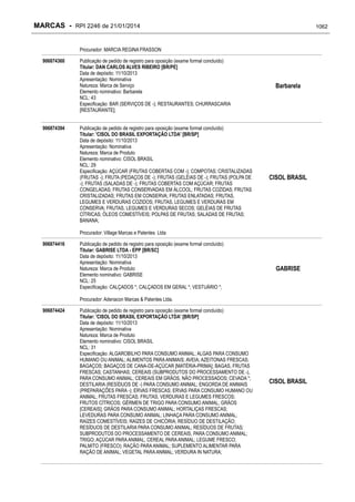 RPI - Marcas 2246 "Vervs Consultoria" 