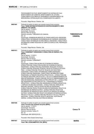 RPI - Marcas 2246 "Vervs Consultoria" 