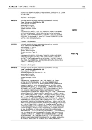RPI - Marcas 2246 "Vervs Consultoria" 