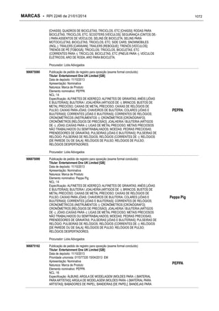 RPI - Marcas 2246 "Vervs Consultoria" 
