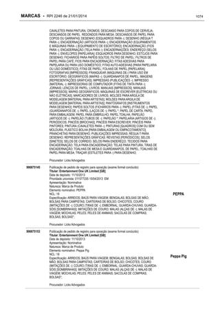 RPI - Marcas 2246 "Vervs Consultoria" 