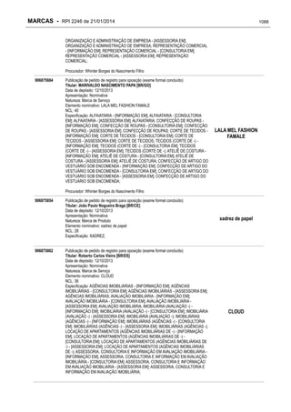 RPI - Marcas 2246 "Vervs Consultoria" 