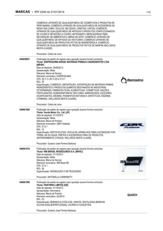 MARCAS - RPI 2246 de 21/01/2014

110

COMÉRCIO (ATRAVÉS DE QUALQUER MEIO) DE COSMÉTICOS E PRODUTOS DE
PERFUMARIA; COMÉRCIO (ATRAVÉS DE QUALQUER MEIO) DE ACESSÓRIOS DA
MODA TAIS COMO; ÓCULOS, RELÓGIOS, CANETAS, CINTOS; COMÉRCIO
(ATRAVÉS DE QUALQUER MEIO) DE ARTIGOS E PRODUTOS CONFECCIONADOS
DE COURO E IMITAÇÕES D COURO; ARTESANATO; MERCADORIAS PARA
DECORAÇÃO DE AMBIENTES E OBRAS DE ARTE; COMÉRCIO (ATRAVÉS DE
QUALQUER MEIO) DE ARTIGOS DO VESTUÁRIO; COMÉRCIO (ATRAVÉS DE
QUALQUER MEIO) DE PRODUTOS FEITOS DE MADREPÉROLA; COMÉRCIO
(ATRAVÉS DE QUALQUER MEIO) DE PRODUTOS FEITOS DE MARFIM (INCLUÍDOS
NESTA CLASSE).
Procurador: Carlos de Lena
840659857

Publicação de pedido de registro para oposição (exame formal concluído)
Titular: DISPROQUIMA BRASIL MATÉRIAS PRIMAS E INGREDIENTES LTDA
[BR/SP]
Data de depósito: 30/09/2013
Apresentação: Mista
Natureza: Marca de Serviço
Elemento nominativo: DISPROQUIMA
CFE: 26.11.3, 26.13.25 e 27.5.1
NCL: 35
Especificação: COMÉRCIO, IMPORTAÇÃO, EXPORTAÇÃO DE MATÉRIAS PRIMAS,
INGREDIENTES E PRODUTOS QUÍMICOS DESTINADOS ÀS INDÚSTRIAS
VETERINÁRIAS, FARMACÊUTICAS, ALIMENTÍCIAS, COSMÉTICAS, RAÇÕES,
FERTILIZANTES, DOMISSANITÁRIOS TAIS COMO: AMINOÁCIDOS, AÇÚCARES,
ACIDIFICANTES, AROMAS, PIGMENTOS NATURAIS E SINTÉTICOS, ENZIMAS,
VITAMINAS. (INCLUÍDOS NESTA CLASSE).
Procurador: Carlos de Lena

840661800

Publicação de pedido de registro para oposição (exame formal concluído)
Titular: Honda Motor Co., Ltd. [JP]
Data de depósito: 01/10/2013
Apresentação: Mista
Natureza: Marca de Produto
Elemento nominativo: CBR Fireblade
CFE: 27.5.1
NCL: 12
Especificação: MOTOCICLETAS; VEÍCULOS; APARELHOS PARA LOCOMOÇÃO POR
TERRA, AR OU ÁGUA; PARTES E ACESSÓRIOS PARA OS PRODUTOS
ANTERIORMENTE CITADOS, INCLUÍDOS NESTA CLASSE.
Procurador: Gustavo José Ferreira Barbosa

840661878

Publicação de pedido de registro para oposição (exame formal concluído)
Titular: IRB BRASIL RESSEGUROS S.A. [BR/RJ]
Data de depósito: 01/10/2013
Apresentação: Mista
Natureza: Marca de Serviço
Elemento nominativo: IRB Brasil RE
CFE: 27.5.1
NCL: 36
Especificação: RESSEGURO E RETROCESSÃO
Procurador: ANTONELLA CARMINATTI

840661908

Publicação de pedido de registro para oposição (exame formal concluído)
Titular: PARTWISH LIMITED [GB]
Data de depósito: 01/10/2013
Apresentação: Nominativa
Natureza: Marca de Produto
Elemento nominativo: QUAICH
NCL: 33
Especificação: BEBIDAS ALCOÓLICAS; VINHOS, DESTILADAS [BEBIDAS
ALCOÓLICAS] [ESPIRITUOSAS], LICORES E COQUETÉIS.
Procurador: Gustavo José Ferreira Barbosa

QUAICH

 