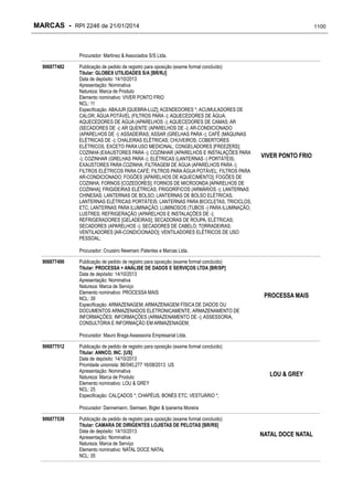 RPI - Marcas 2246 "Vervs Consultoria" 