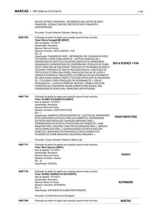 RPI - Marcas 2246 "Vervs Consultoria" 