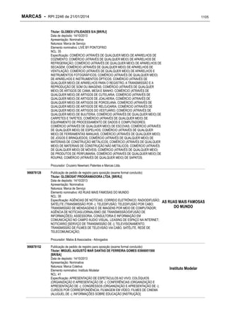 RPI - Marcas 2246 "Vervs Consultoria" 