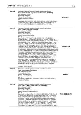 RPI - Marcas 2246 "Vervs Consultoria" 