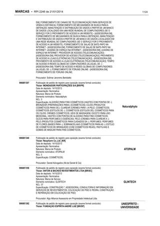 RPI - Marcas 2246 "Vervs Consultoria" 