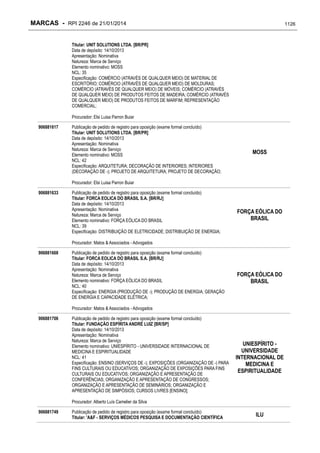 RPI - Marcas 2246 "Vervs Consultoria" 