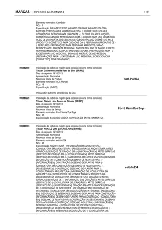 RPI - Marcas 2246 "Vervs Consultoria" 