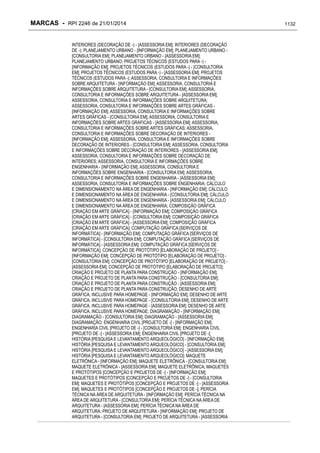 RPI - Marcas 2246 "Vervs Consultoria" 