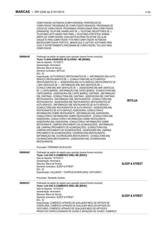 RPI - Marcas 2246 "Vervs Consultoria" 