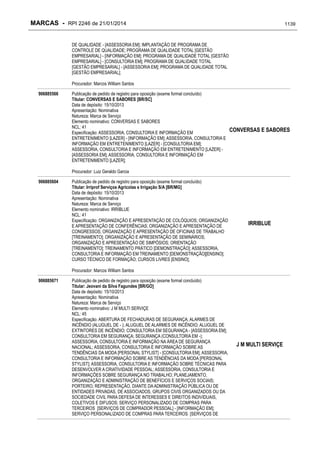 RPI - Marcas 2246 "Vervs Consultoria" 