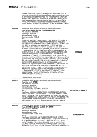 RPI - Marcas 2246 "Vervs Consultoria" 