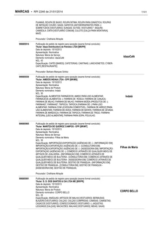 RPI - Marcas 2246 "Vervs Consultoria" 