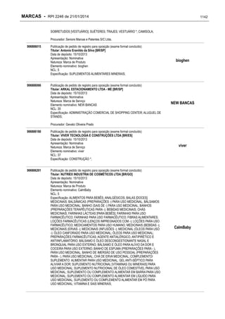 RPI - Marcas 2246 "Vervs Consultoria" 