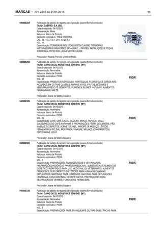 MARCAS - RPI 2246 de 21/01/2014
840666284

115

Publicação de pedido de registro para oposição (exame formal concluído)
Titular: CASPRO, S.A. [ES]
Data de depósito: 04/10/2013
Apresentação: Mista
Natureza: Marca de Produto
Elemento nominativo: TRES GRIFERIA
CFE: 26.11.3, 27.5.1, 29.1.1 e 29.1.4
NCL: 11
Especificação: TORNEIRAS [INCLUÍDAS NESTA CLASSE]; TORNEIRAS
MISTURADORAS PARA CANOS DE ÁGUA E ... PARTES, INSTALAÇÕES E PEÇAS
SOBRESSALENTES INCLUÍDAS NESTA CLASSE.
Procurador: Ricardo Pernold Vieira de Mello

840666292

Publicação de pedido de registro para oposição (exame formal concluído)
Titular: GANO EXCEL INDUSTRIES SDN BHD. [MY]
Data de depósito: 04/10/2013
Apresentação: Nominativa
Natureza: Marca de Produto
Elemento nominativo: PIOIR
NCL: 31
Especificação: PRODUTOS AGRÍCOLAS, HORTÍCOLAS, FLORESTAIS E GRÃOS NÃO
INCLUÍDOS EM OUTRAS CLASSES; ANIMAIS VIVOS; FRUTAS, LEGUMES E
VERDURAS FRESCOS; SEMENTES, PLANTAS E FLORES NATURAIS; ALIMENTOS
PARA ANIMAIS, MALTE.

PIOIR

Procurador: Joana de Mattos Siqueira
840666306

Publicação de pedido de registro para oposição (exame formal concluído)
Titular: GANO EXCEL INDUSTRIES SDN BHD. [MY]
Data de depósito: 04/10/2013
Apresentação: Nominativa
Natureza: Marca de Produto
Elemento nominativo: PIOIR
NCL: 30
Especificação: CAFÉ, CHÁ, CACAU, AÇÚCAR, ARROZ, TAPIOCA, SAGU,
SUCEDÂNEOS DE CAFÉ; FARINHAS E PREPARAÇÕES FEITAS DE CEREAIS, PÃO,
MASSAS E CONFEITOS, SORVETES; MEL, XAROPE DE MELAÇO; LÊVEDO
FERMENTO EM PÓ; SAL, MOSTARDA; VINAGRE, MOLHOS (CONDIMENTOS);
ESPECIARIAS; GELO.

PIOIR

Procurador: Joana de Mattos Siqueira
840666322

Publicação de pedido de registro para oposição (exame formal concluído)
Titular: GANO EXCEL INDUSTRIES SDN BHD. [MY]
Data de depósito: 04/10/2013
Apresentação: Nominativa
Natureza: Marca de Produto
Elemento nominativo: PIOIR
NCL: 5
Especificação: PREPARAÇÕES FARMACÊUTICAS E VETERINÁRIAS;
PREPARAÇÕES HIGIÊNICAS PARA USO MEDICINAL; SUBSTÂNCIAS E ALIMENTOS
DIETÉTICOS ADAPTADOS PARA USO MEDICINAL OU VETERINÁRIO, ALIMENTOS
PARA BEBÊS; SUPLEMENTOS DIETÉTICOS PARA HUMANOS E ANIMAIS;
EMPLASTROS, MATERIAIS PARA CURATIVOS; MATERIAL PARA OBTURAÇÕES
DENTÁRIAS, CERA DENTÁRIA; DESINFETANTES; PREPARAÇÕES PARA
DESTRUIÇÃO DE VERMES; FUNGICIDAS, HERBICIDAS.

PIOIR

Procurador: Joana de Mattos Siqueira
840666330

Publicação de pedido de registro para oposição (exame formal concluído)
Titular: GANO EXCEL INDUSTRIES SDN BHD. [MY]
Data de depósito: 04/10/2013
Apresentação: Nominativa
Natureza: Marca de Produto
Elemento nominativo: PIOIR
NCL: 3
Especificação: PREPARAÇÕES PARA BRANQUEAR E OUTRAS SUBSTÂNCIAS PARA

PIOIR

 