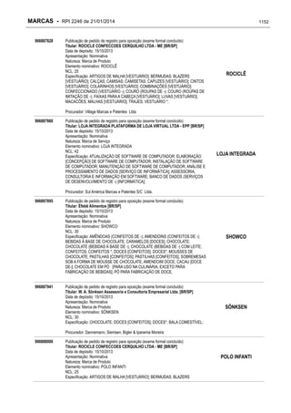 RPI - Marcas 2246 "Vervs Consultoria" 