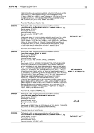 RPI - Marcas 2246 "Vervs Consultoria" 