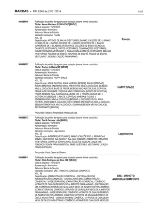 RPI - Marcas 2246 "Vervs Consultoria" 