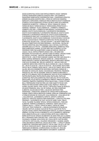 RPI - Marcas 2246 "Vervs Consultoria" 