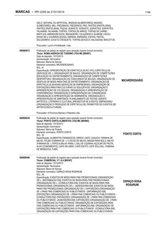 RPI - Marcas 2246 "Vervs Consultoria" 