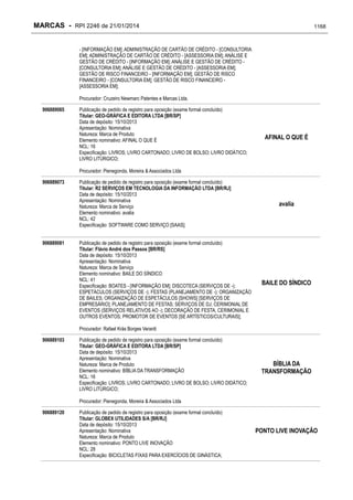 RPI - Marcas 2246 "Vervs Consultoria" 