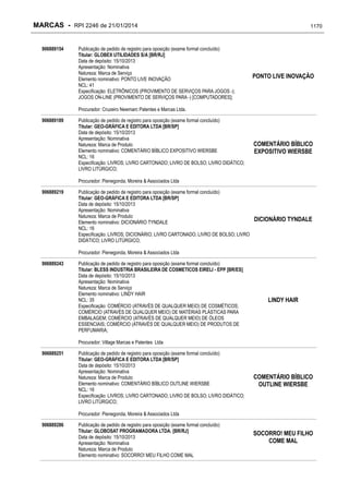 RPI - Marcas 2246 "Vervs Consultoria" 