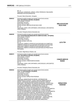 RPI - Marcas 2246 "Vervs Consultoria" 