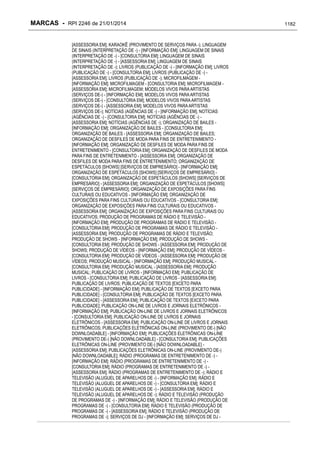 RPI - Marcas 2246 "Vervs Consultoria" 