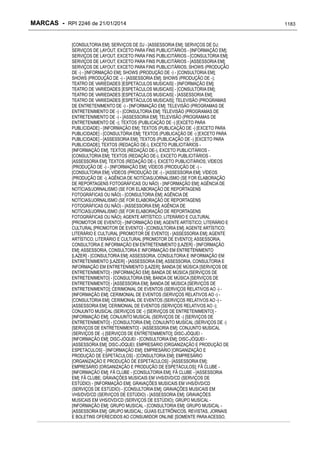 RPI - Marcas 2246 "Vervs Consultoria" 