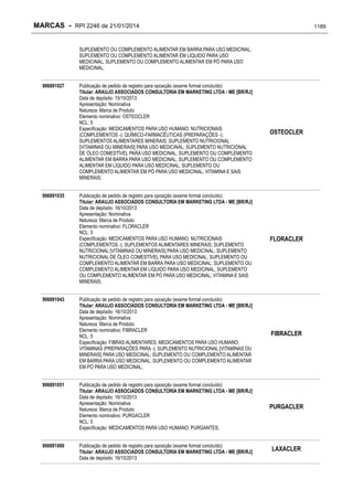 RPI - Marcas 2246 "Vervs Consultoria" 