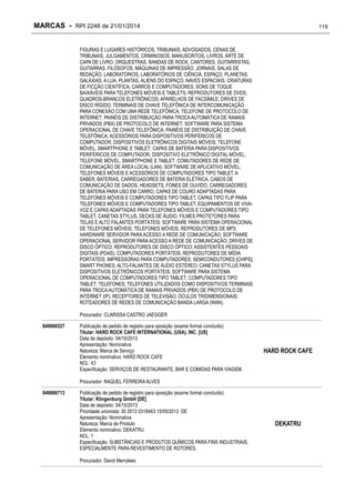 MARCAS - RPI 2246 de 21/01/2014

119

FIGURAS E LUGARES HISTÓRICOS, TRIBUNAIS, ADVOGADOS, CENAS DE
TRIBUNAIS, JULGAMENTOS, CRIMINOSOS, MANUSCRITOS, LIVROS, ARTE DE
CAPA DE LIVRO, ORQUESTRAS, BANDAS DE ROCK, CANTORES, GUITARRISTAS,
GUITARRAS, FILÓSOFOS, MÁQUINAS DE IMPRESSÃO, JORNAIS, SALAS DE
REDAÇÃO, LABORATÓRIOS, LABORATÓRIOS DE CIÊNCIA, ESPAÇO, PLANETAS,
GALÁXIAS, A LUA, PLANTAS, ALIENS DO ESPAÇO, NAVES ESPACIAIS, CRIATURAS
DE FICÇÃO CIENTÍFICA, CARROS E COMPUTADORES; SONS DE TOQUE
BAIXÁVEIS PARA TELEFONES MÓVEIS E TABLETS; REPRODUTORES DE DVDS;
QUADROS-BRANCOS ELETRÔNICOS; APARELHOS DE FACSÍMILE; DRIVES DE
DISCO RÍGIDO; TERMINAIS DE CHAVE TELEFÔNICA DE INTERCOMUNICAÇÃO
PARA CONEXÃO COM UMA REDE TELEFÔNICA; TELEFONE DE PROTOCOLO DE
INTERNET; PAINÉIS DE DISTRIBUIÇÃO PARA TROCA AUTOMÁTICA DE RAMAIS
PRIVADOS (PBX) DE PROTOCOLO DE INTERNET; SOFTWARE PARA SISTEMA
OPERACIONAL DE CHAVE TELEFÔNICA; PAINÉIS DE DISTRIBUIÇÃO DE CHAVE
TELEFÔNICA; ACESSÓRIOS PARA DISPOSITIVOS PERIFÉRICOS DE
COMPUTADOR, DISPOSITIVOS ELETRÔNICOS DIGITAIS MÓVEIS, TELEFONE
MÓVEL, SMARTPHONE E TABLET; CAPAS DE BATERIA PARA DISPOSITIVOS
PERIFÉRICOS DE COMPUTADOR, DISPOSITIVO ELETRÔNICO DIGITAL MÓVEL,
TELEFONE MÓVEL, SMARTPHONE E TABLET; COMUTADORES DE REDE DE
COMUNICAÇÃO DE ÁREA LOCAL (LAN); SOFTWARE DE APLICATIVO MÓVEL;
TELEFONES MÓVEIS E ACESSÓRIOS DE COMPUTADORES TIPO TABLET, A
SABER, BATERIAS, CARREGADORES DE BATERIA ELÉTRICA, CABOS DE
COMUNICAÇÃO DE DADOS, HEADSETS, FONES DE OUVIDO, CARREGADORES
DE BATERIA PARA USO EM CARRO, CAPAS DE COURO ADAPTADAS PARA
TELEFONES MÓVEIS E COMPUTADORES TIPO TABLET, CAPAS TIPO FLIP PARA
TELEFONES MÓVEIS E COMPUTADORES TIPO TABLET, EQUIPAMENTOS DE VIVAVOZ E CAPAS ADAPTADAS PARA TELEFONES MÓVEIS E COMPUTADORES TIPO
TABLET, CANETAS STYLUS, DECKS DE ÁUDIO, FILMES PROTETORES PARA
TELAS E ALTO FALANTES PORTÁTEIS; SOFTWARE PARA SISTEMA OPERACIONAL
DE TELEFONES MÓVEIS; TELEFONES MÓVEIS; REPRODUTORES DE MP3;
HARDWARE SERVIDOR PARA ACESSO A REDE DE COMUNICAÇÃO; SOFTWARE
OPERACIONAL SERVIDOR PARA ACESSO A REDE DE COMUNICAÇÃO; DRIVES DE
DISCO ÓPTICO; REPRODUTORES DE DISCO ÓPTICO; ASSISTENTES PESSOAIS
DIGITAIS (PDAS); COMPUTADORES PORTÁTEIS; REPRODUTORES DE MÍDIA
PORTÁTEIS; IMPRESSORAS PARA COMPUTADORES; SEMICONDUTORES [CHIPS];
SMART PHONES; ALTO-FALANTES DE ÁUDIO ESTÉREO; CANETAS STYLUS PARA
DISPOSITIVOS ELETRÔNICOS PORTÁTEIS; SOFTWARE PARA SISTEMA
OPERACIONAL DE COMPUTADORES TIPO TABLET; COMPUTADORES TIPO
TABLET; TELEFONES; TELEFONES UTILIZADOS COMO DISPOSITIVOS TERMINAIS
PARA TROCA AUTOMÁTICA DE RAMAIS PRIVADOS (PBX) DE PROTOCOLO DE
INTERNET (IP); RECEPTORES DE TELEVISÃO; ÓCULOS TRIDIMENSIONAIS;
ROTEADORES DE REDES DE COMUNICAÇÃO BANDA LARGA (WAN).
Procurador: CLARISSA CASTRO JAEGGER
840666527

Publicação de pedido de registro para oposição (exame formal concluído)
Titular: HARD ROCK CAFE INTERNATIONAL (USA), INC. [US]
Data de depósito: 04/10/2013
Apresentação: Nominativa
Natureza: Marca de Serviço
Elemento nominativo: HARD ROCK CAFE
NCL: 43
Especificação: SERVIÇOS DE RESTAURANTE, BAR E COMIDAS PARA VIAGEM.

HARD ROCK CAFE

Procurador: RAQUEL FERREIRA ALVES
840666713

Publicação de pedido de registro para oposição (exame formal concluído)
Titular: Klingenburg GmbH [DE]
Data de depósito: 04/10/2013
Prioridade unionista: 30 2013 0318463 15/05/2013 DE
Apresentação: Nominativa
Natureza: Marca de Produto
Elemento nominativo: DEKATRU
NCL: 1
Especificação: SUBSTÂNCIAS E PRODUTOS QUÍMICOS PARA FINS INDUSTRIAIS,
ESPECIALMENTE PARA REVESTIMENTO DE ROTORES.
Procurador: David Merrylees

DEKATRU

 