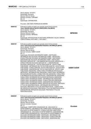 RPI - Marcas 2246 "Vervs Consultoria" 