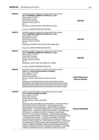 RPI - Marcas 2246 "Vervs Consultoria" 