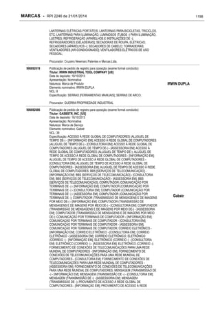 RPI - Marcas 2246 "Vervs Consultoria" 