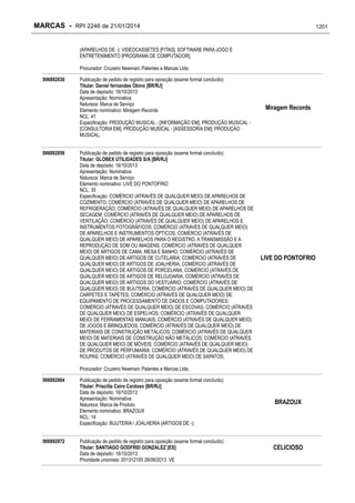 RPI - Marcas 2246 "Vervs Consultoria" 