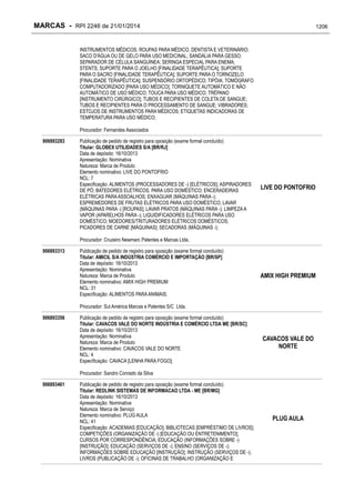 RPI - Marcas 2246 "Vervs Consultoria" 