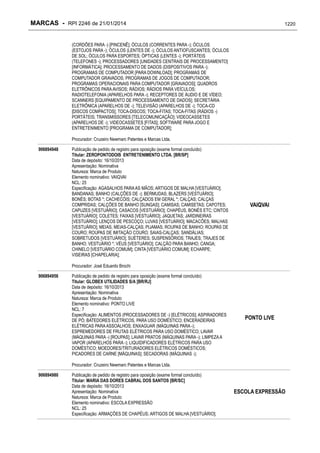 RPI - Marcas 2246 "Vervs Consultoria" 